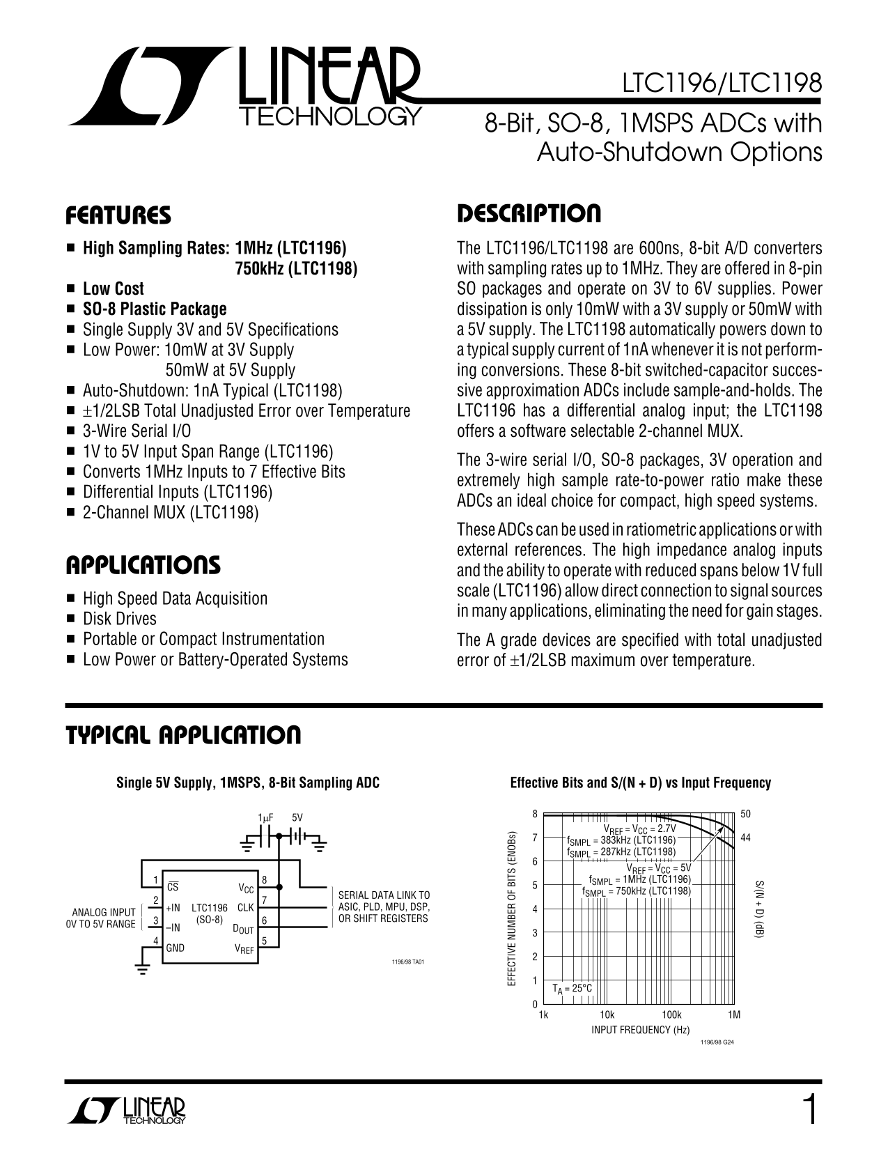 LINEAR TECHNOLOGY LTC1196 Data Sheet Instruction Manual - Page 1