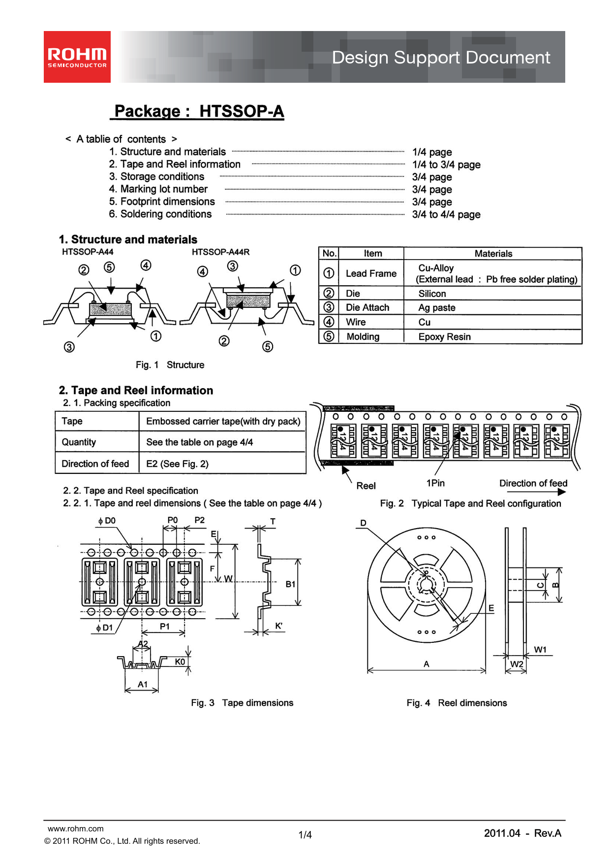 ROHM HTSSOP-A User Guide - Page 1