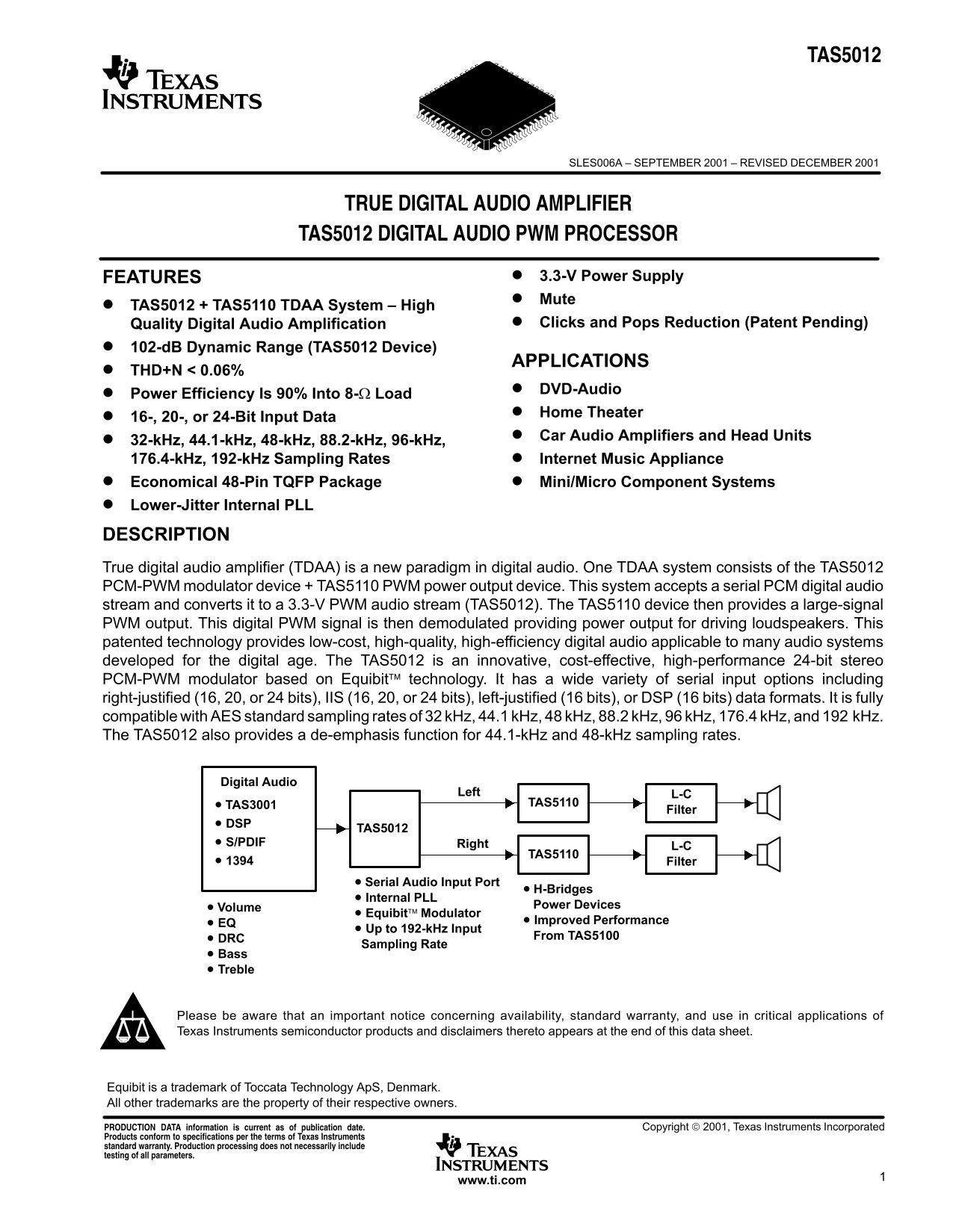 Texas Instruments TAS5012 Data Handbook/Manual - Page 1