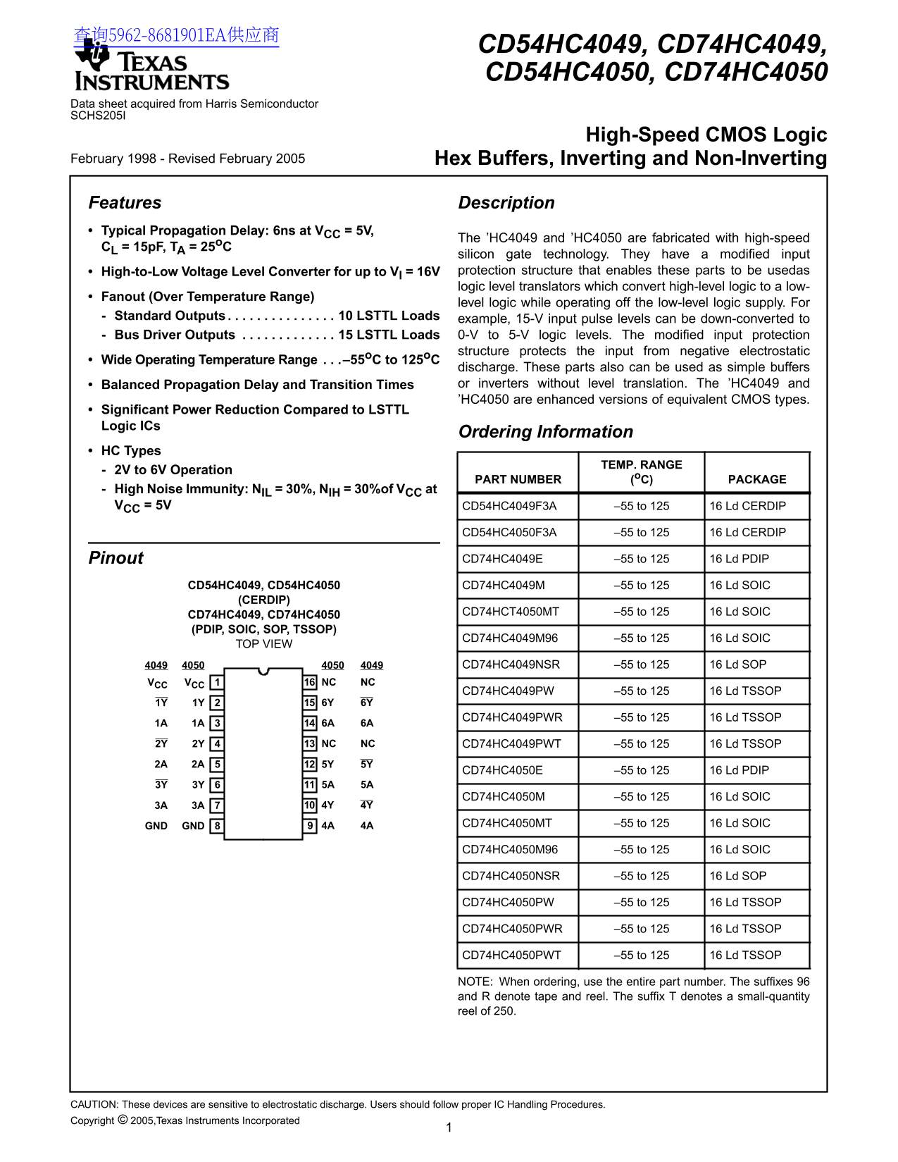 Texas Instruments CD54HC4049, CD74HC4049, CD54HC4050, CD74HC4050 Data Sheet - Page 1