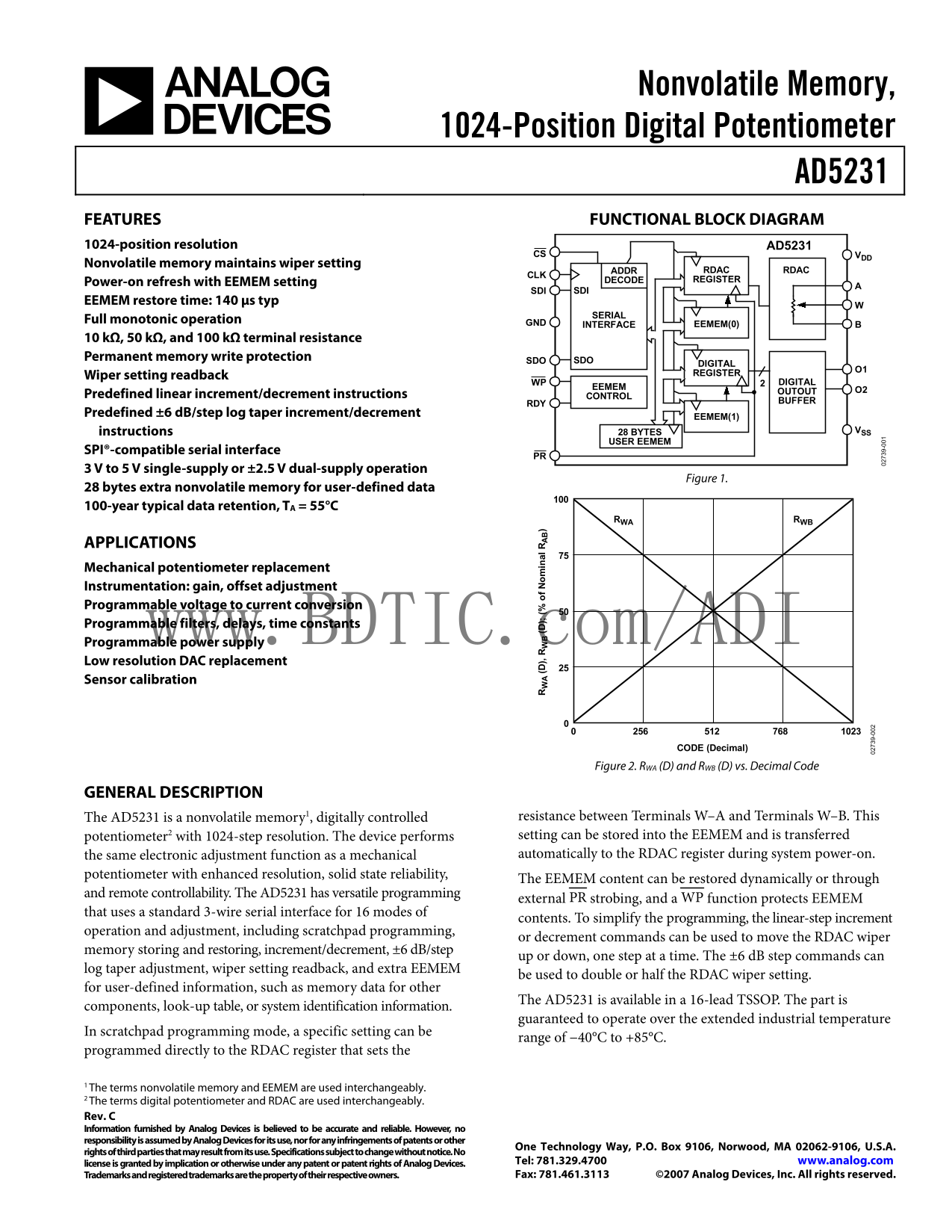 AD5231 Analog Devices Data Sheet - Page 1