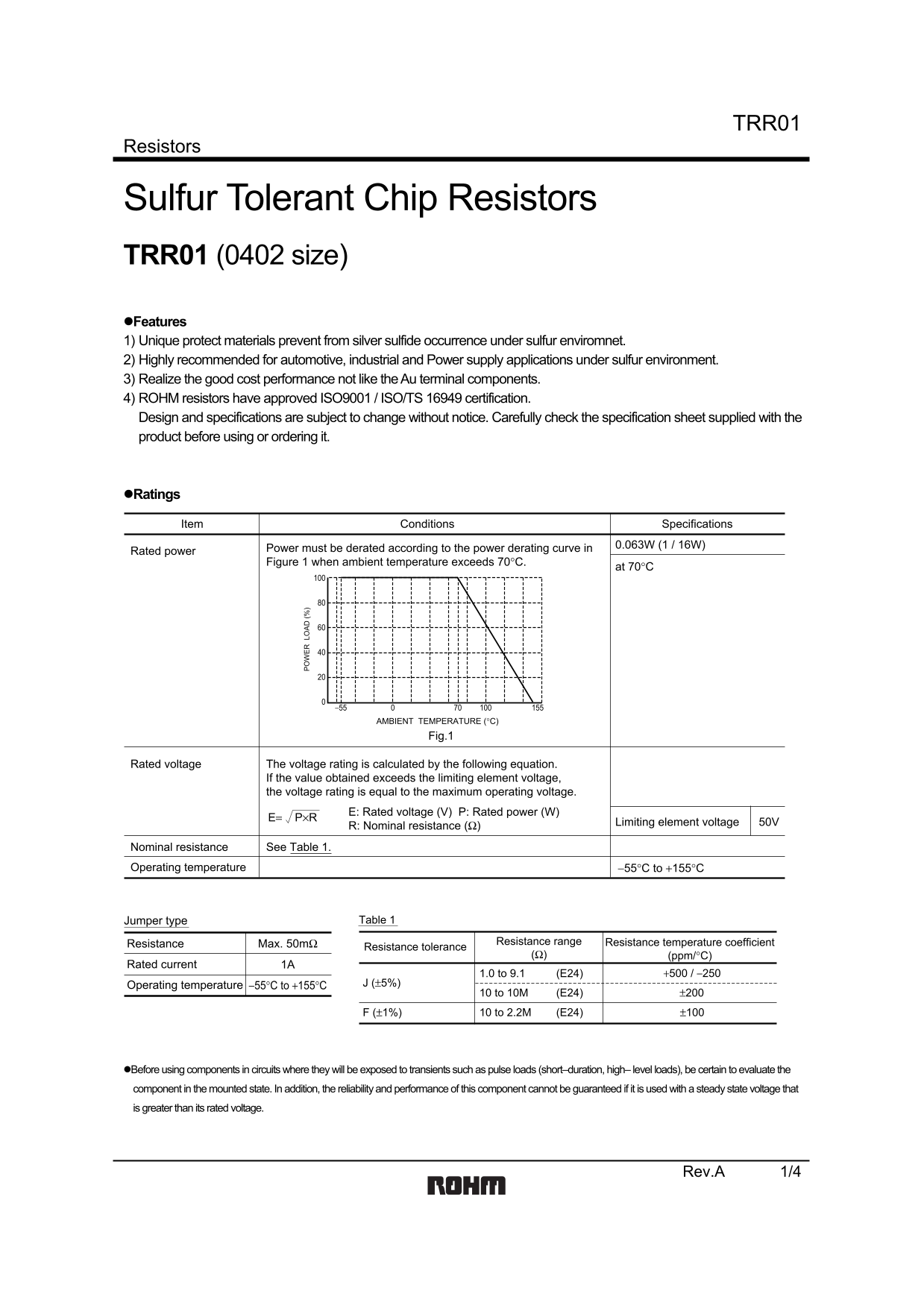 ROHM TRR01MZPJ User Guide - Page 1