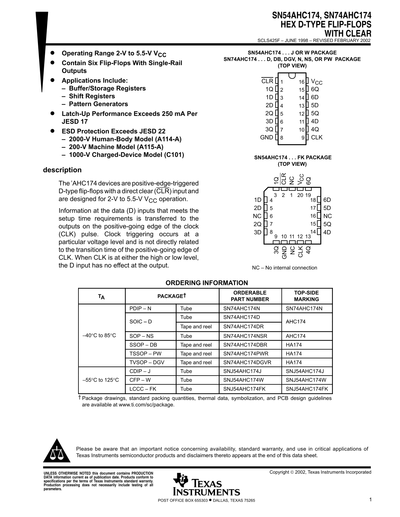 Texas Instruments SN54AHC174, SN74AHC174 Hex D-Type Flip-Flops with Clear Data Sheet User Manual - Page 1