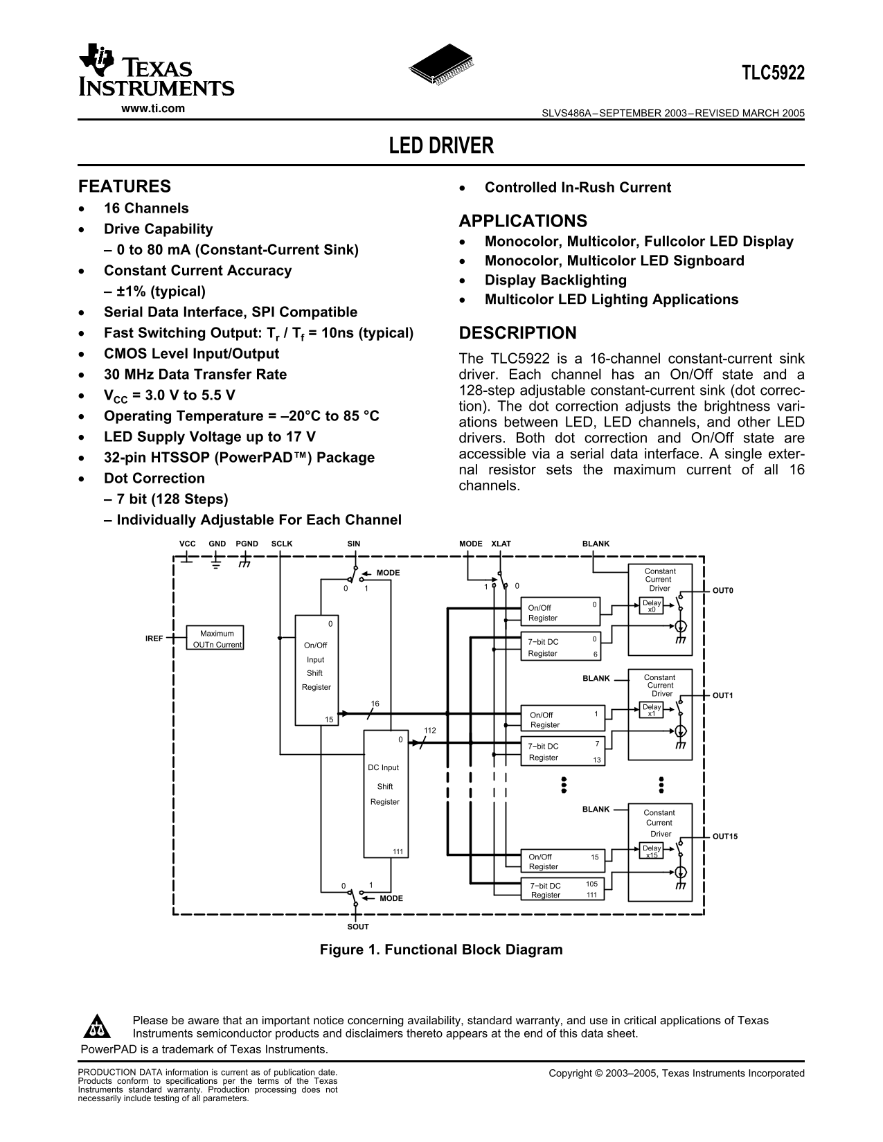 Texas Instruments TLC5922 Specifications and User Guide - Page 1