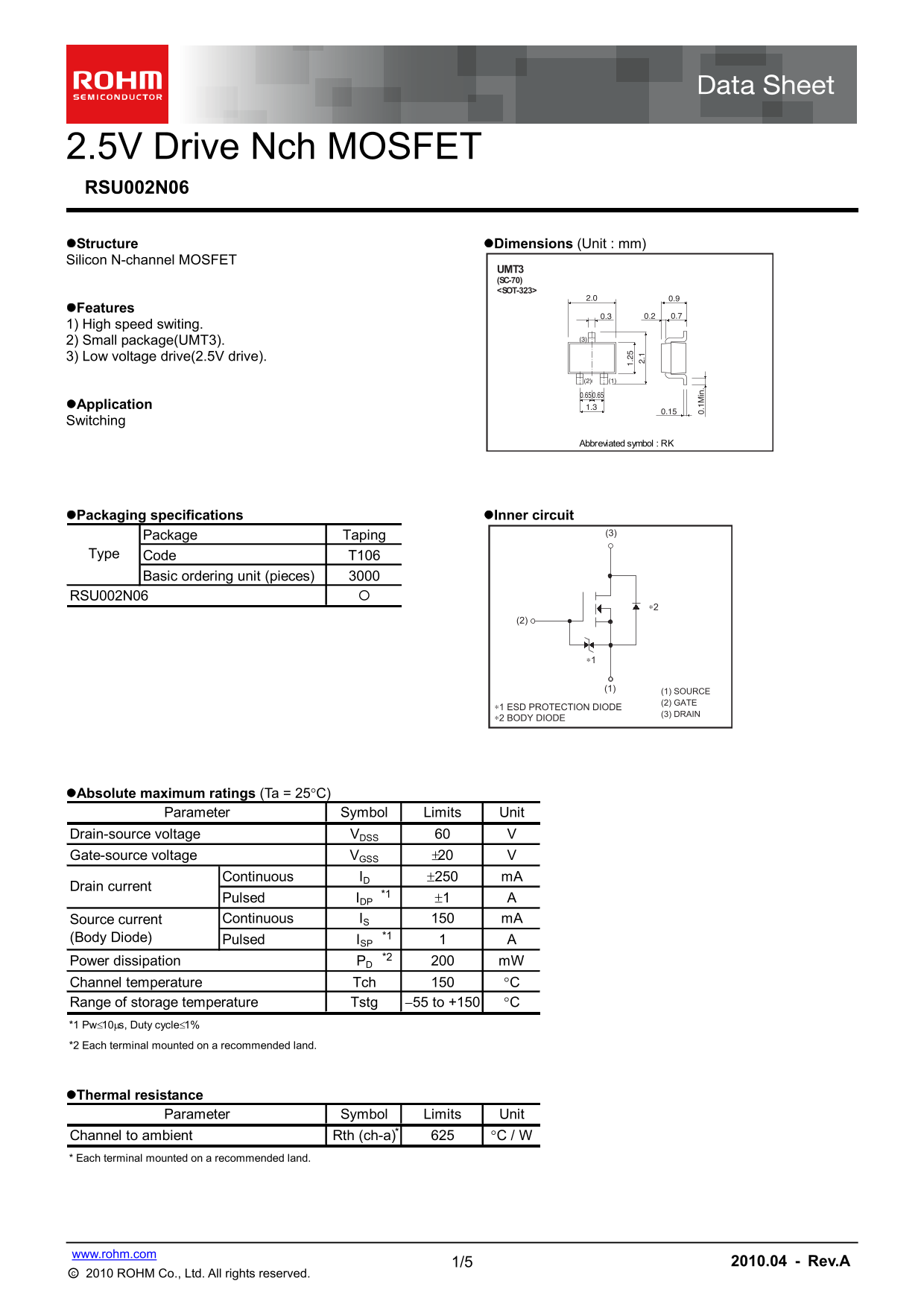 ROHM RSU002N06 Data Sheet - Page 1