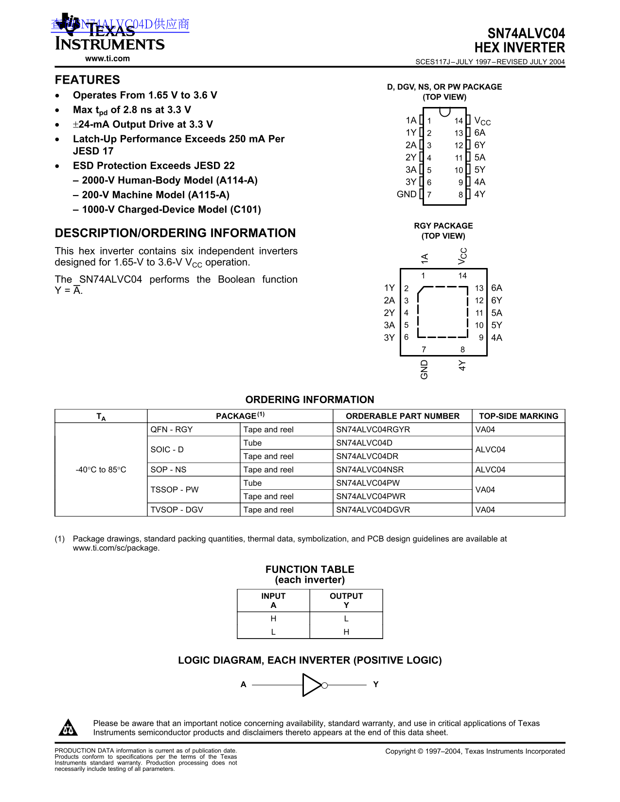 Texas Instruments SN74ALVC04 Data Sheet - Page 1