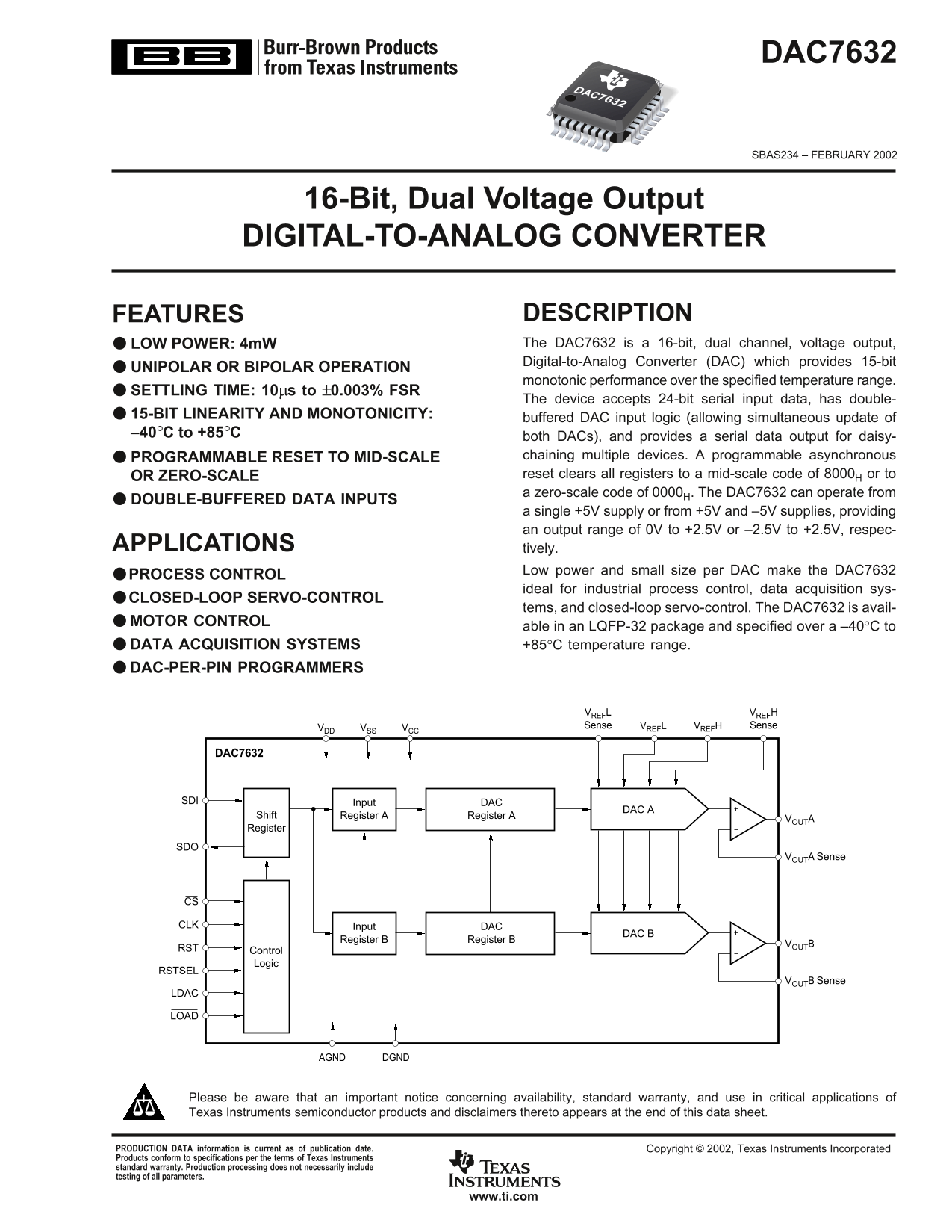 Texas Instruments DAC7632 User Guide - Page 1