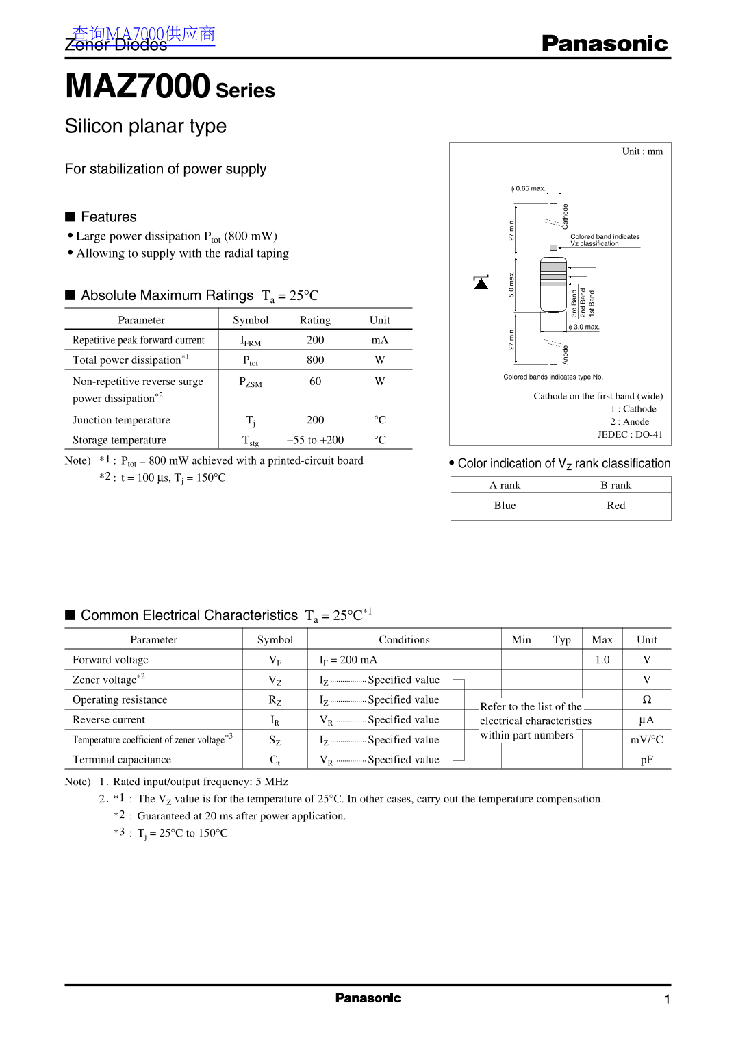 Panasonic MAZ7000 Series User's Manual - Page 1