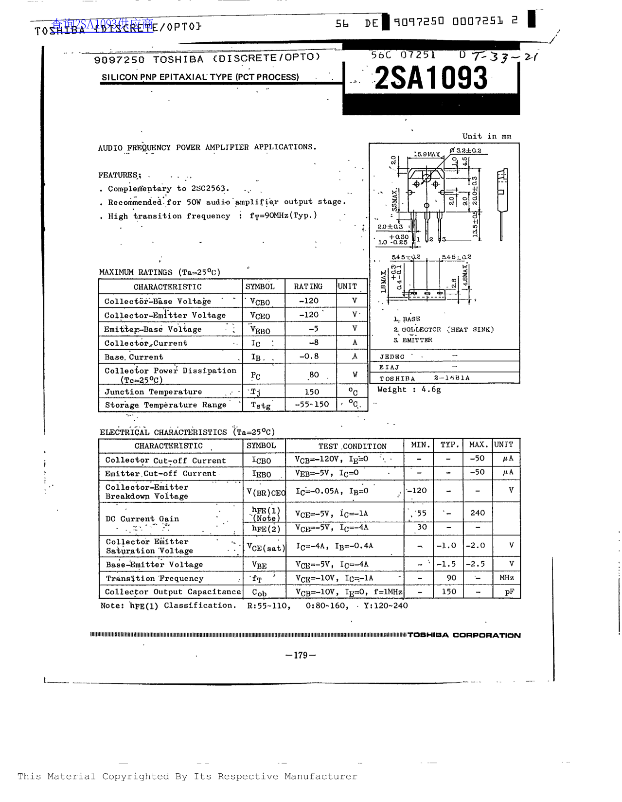 Toshiba 2SA1093 User's Manual - Page 1
